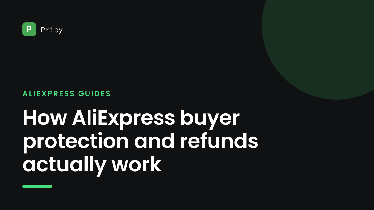 Branded Pricy graphic titled "How AliExpress buyer protection and refunds actually work"