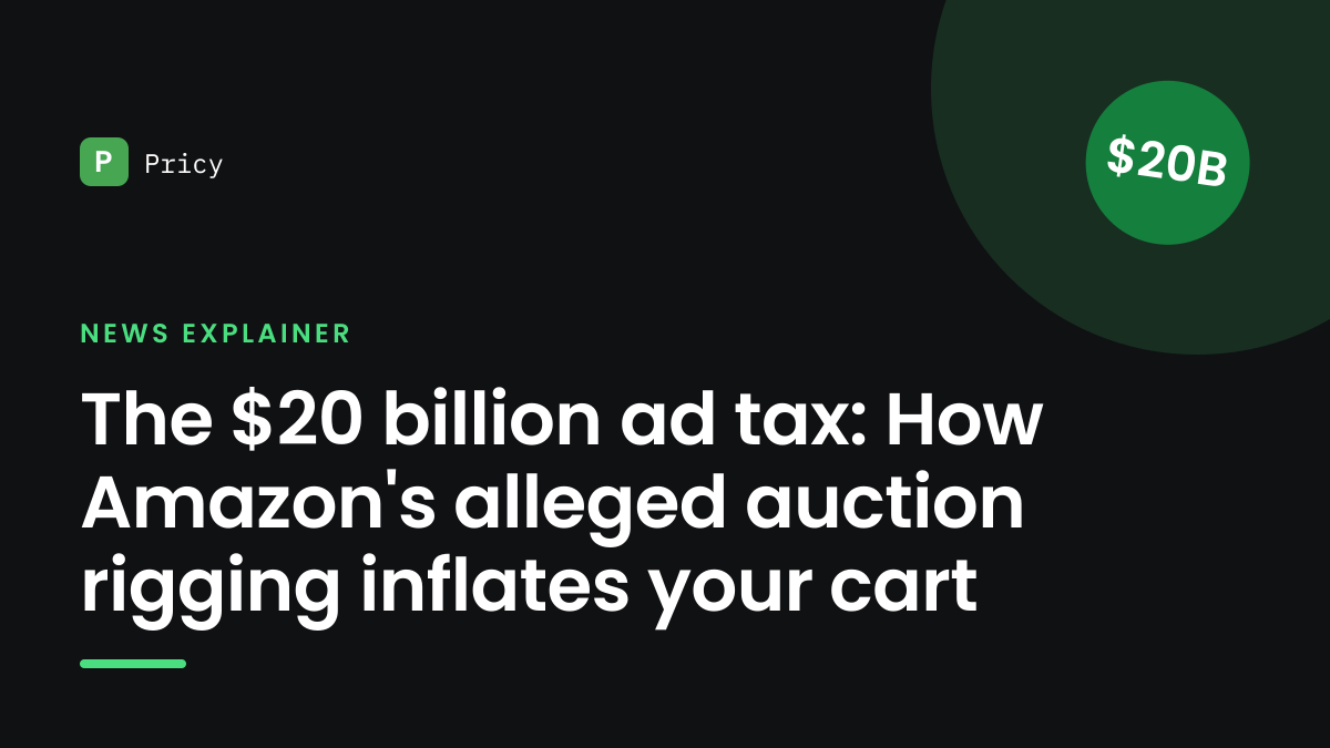 Branded Pricy graphic titled "The $20 billion ad tax: How Amazon's alleged auction rigging inflates your cart" with a $20B stamp