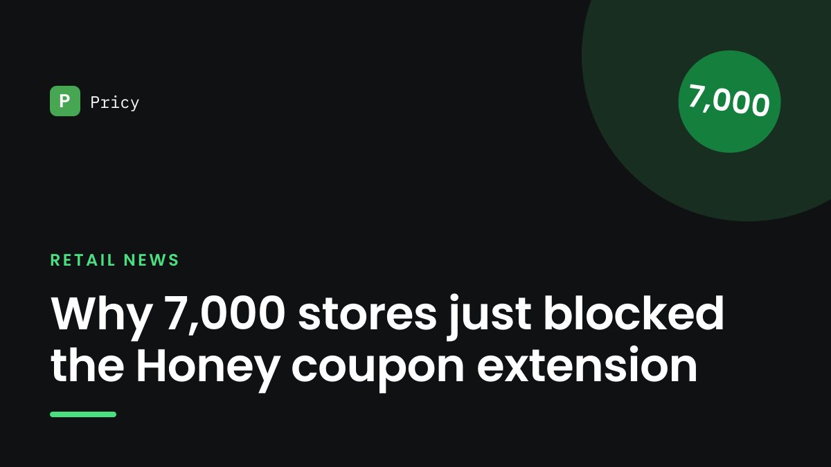 Branded Pricy graphic titled "Why 7,000 stores just blocked the Honey coupon extension" with a 7,000 stamp