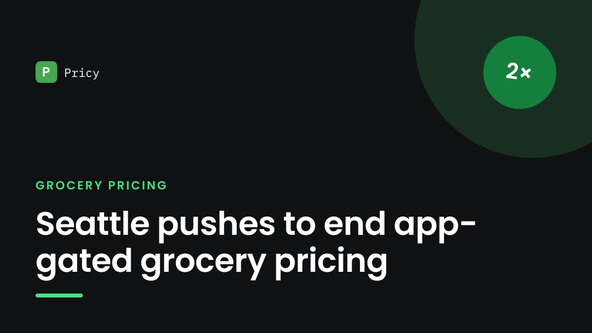 Branded Pricy graphic titled "Seattle pushes to end app-gated grocery pricing" with a 2× stamp