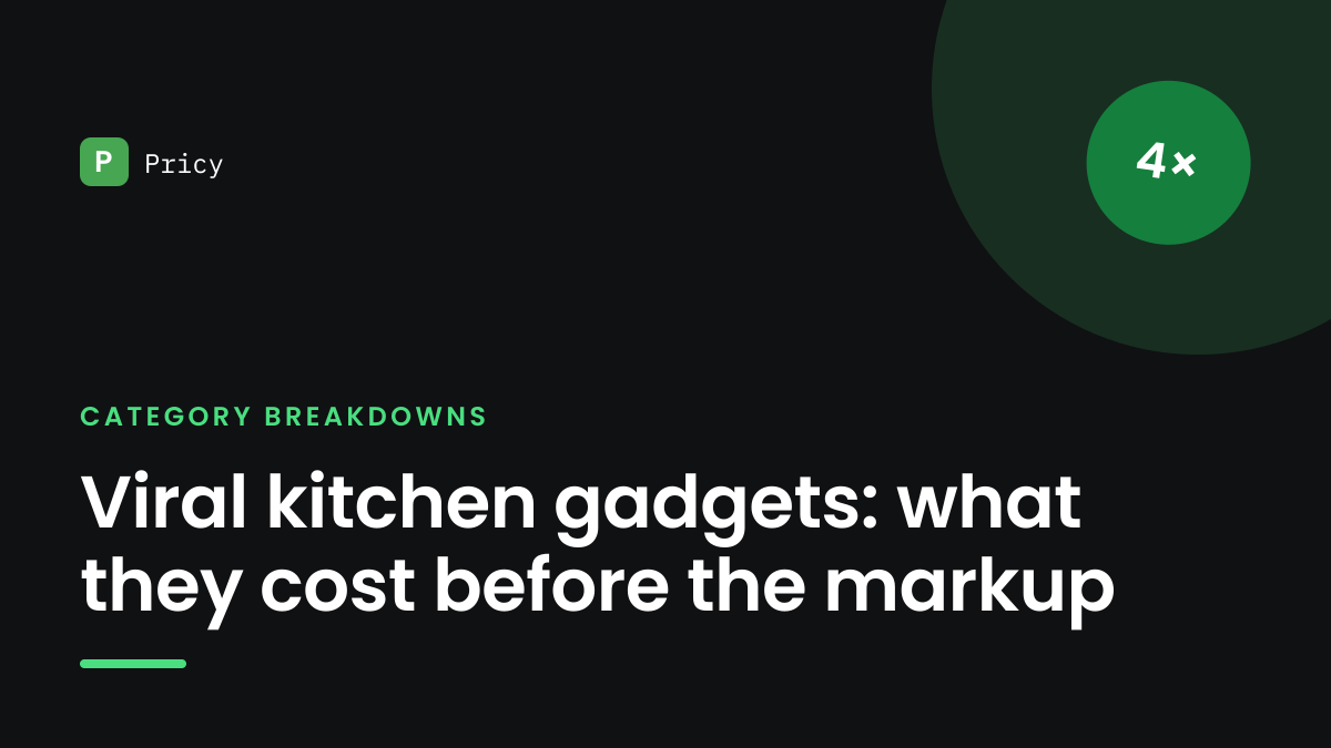 Branded Pricy graphic titled "Viral kitchen gadgets: what they cost before the markup" with a 4× stamp