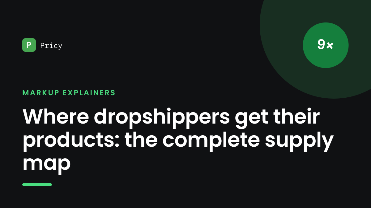 Branded Pricy graphic titled "Where dropshippers get their products: the complete supply map" with a 9× stamp