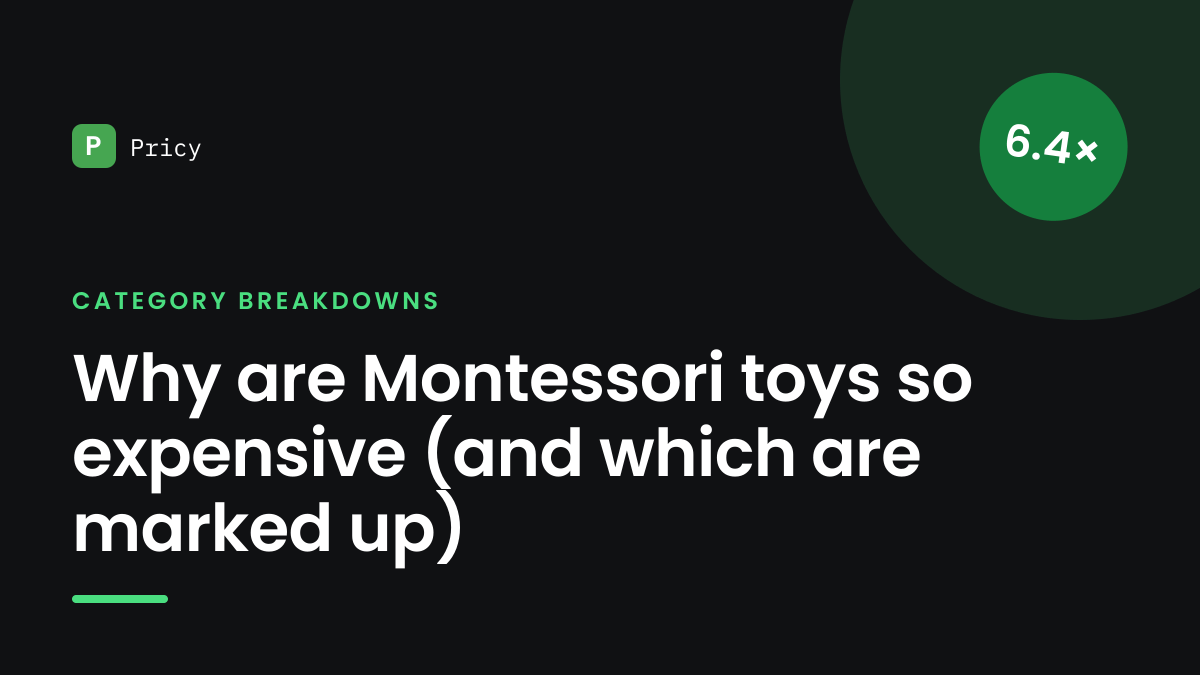 Branded Pricy graphic titled "Why are Montessori toys so expensive (and which are marked up)" with a 6.4× stamp