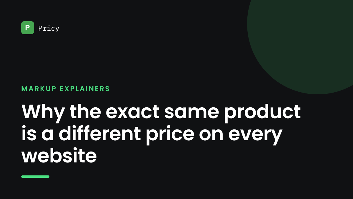 Branded Pricy graphic titled "Why the exact same product is a different price on every website"